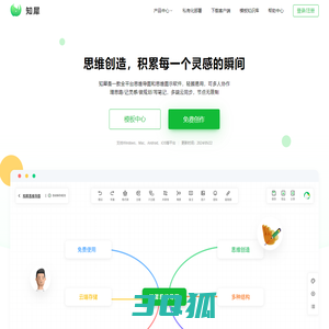 知犀思维导图 - 知犀官网