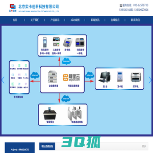 北京实卡创新科技有限公司