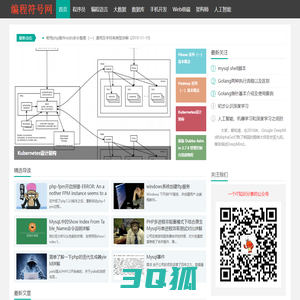 编程符号网_www.itfh.cn