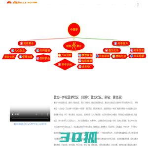 黄加社区-让理想成为现实