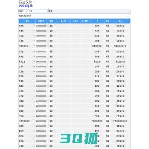 行政区划代码查询，省市县区镇乡村社区行政区划查询_行政区划代码网