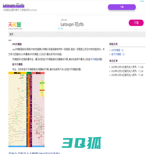 天梯图网 - CPU天梯图大全,显卡天梯图大全 - www.tiantitu.net