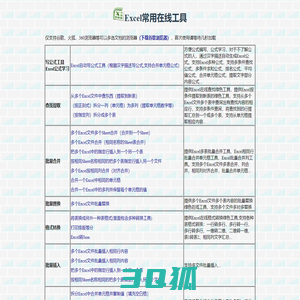 Excel表格批量自动处理文档在线工具站