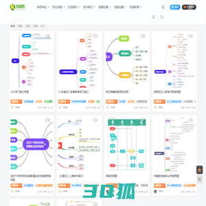 漫德酷-全格式思维导图社区