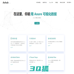 Axhub - Axure 原型托管与协作平台 by Lintendo