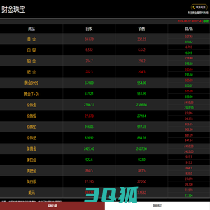 广州财金珠宝有限公司