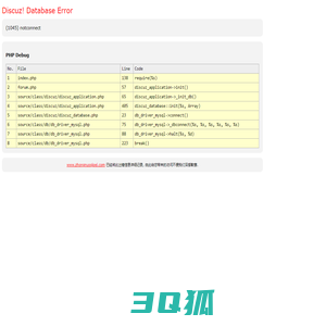 www.zhongnuoqipei.com - Database Error