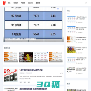 浦东汽车网-提供实时油价和柴油价格调整行情