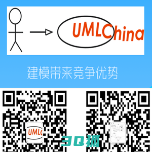 UMLChina--建模带来竞争优势，UML，SysML