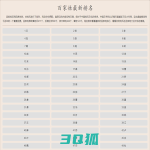 「百家姓」百家姓2024年最新排行榜 | 2024年百家姓最新排行榜完整版 - 准确100