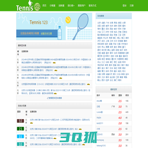 网球,北京网球培训,网球教练,网球论坛,网球俱乐部,分级比赛 - tennis123网球分级赛