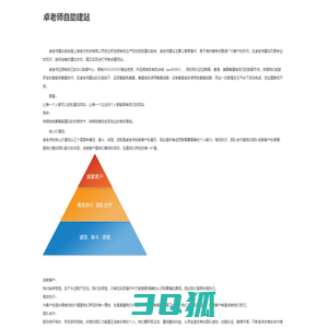 卓老师自助建站_卓老师建站代理