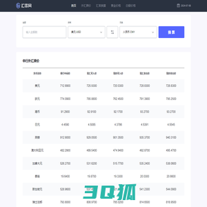 汇率网 - 在线汇率换算及今日外汇牌价查询