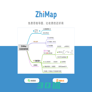 ZhiMap - 在线思维导图、电脑与手机微信里都能作图