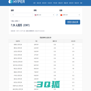 小白励志-在线国际汇率实时查询