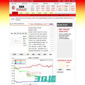 纸金网 - 纸黄金_黄金价格_黄金走势图和黄金资讯查询平台