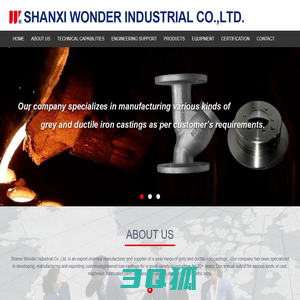 Shanxi Wonder Industrial Co.,Ltd.